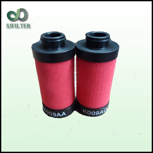 Domnick hunter多明尼克濾芯